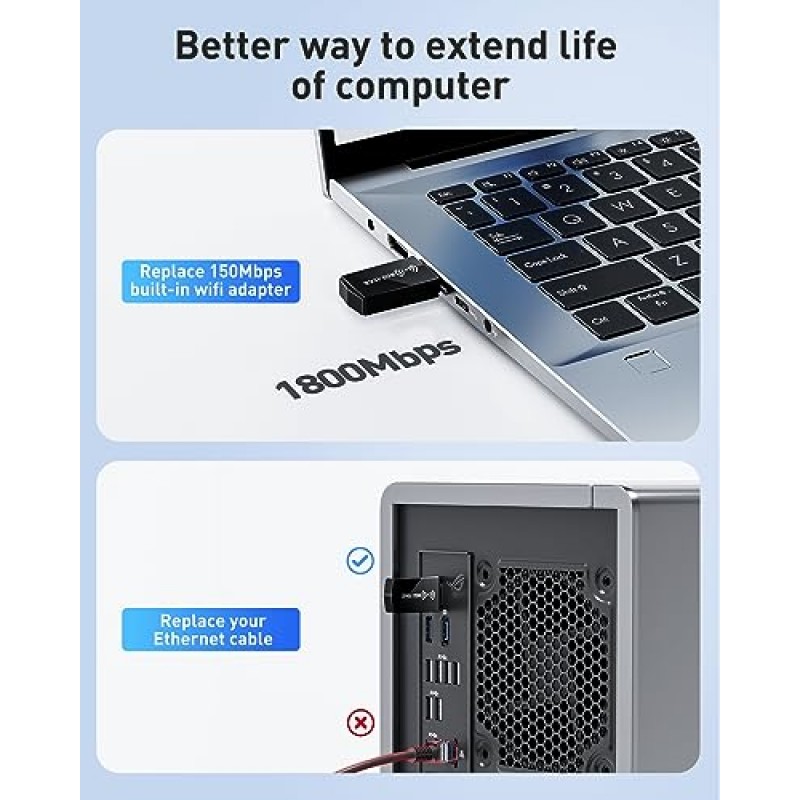 PC 데스크탑용 USB WiFi 어댑터 - WiFi 6 AX1800Mbps 5GHz 2.4GHz USB 3.0 WiFi 어댑터 데스크탑 컴퓨터 노트북용 무선 네트워크 어댑터(고이득 WiFi 안테나 포함) Win11/10 지원