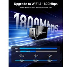 PC 데스크탑용 USB WiFi 어댑터 - WiFi 6 AX1800Mbps 5GHz 2.4GHz USB 3.0 WiFi 어댑터 데스크탑 컴퓨터 노트북용 무선 네트워크 어댑터(고이득 WiFi 안테나 포함) Win11/10 지원