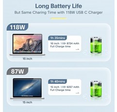 Mac Book Pro 충전기 - USB C 포트와 호환되는 118W 전원 어댑터 MacBook Pro 및 MacBook Air 13, 14, 15, 16인치, 새로운 ipad Pro 및 모든 USB C 장치, 7.2ft USB-C to C 충전 케이블