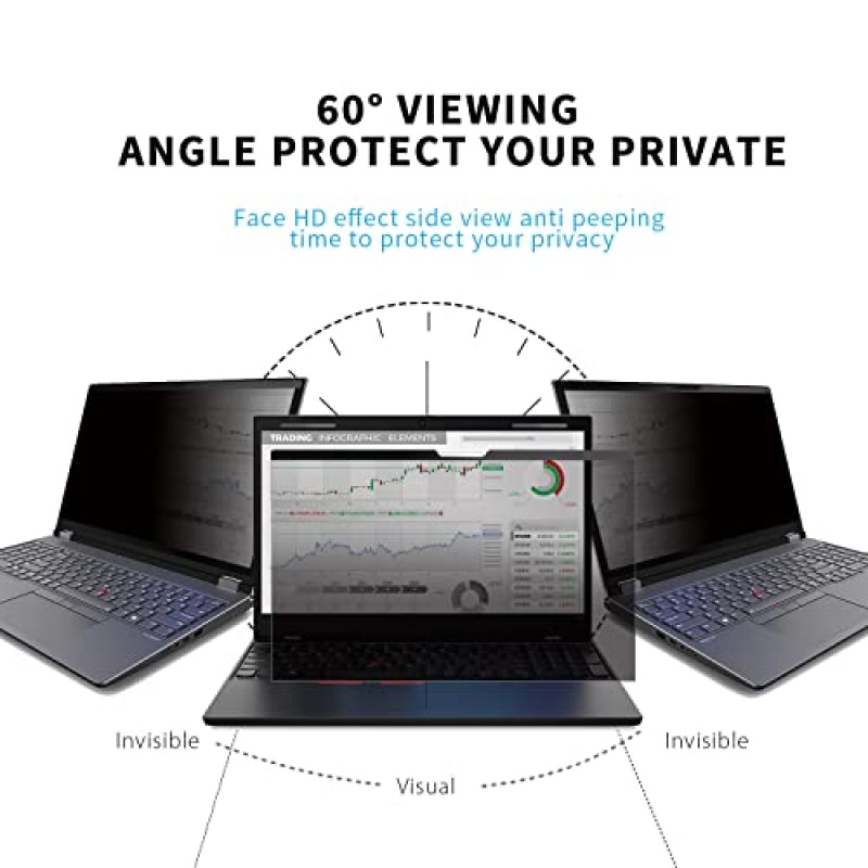 14인치 자석 Loptop 개인 정보 보호 화면 필터 - 블루 라이트 화면 보호기 - 노트북 눈부심 방지 화면 보호기, Nusign의 가로 세로 비율 96% 차단 - 16:9