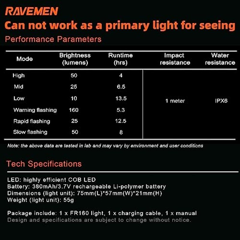 RAVEMEN FR160 Garmin 사이클링 GPS 컴퓨터와 호환 가능, 측면 가시성이 있는 IPX6 방수 자전거 전방 보조 라이트 경고 플래시 라이트 가시성을 위한 6가지 조명 모드(특허 보호)