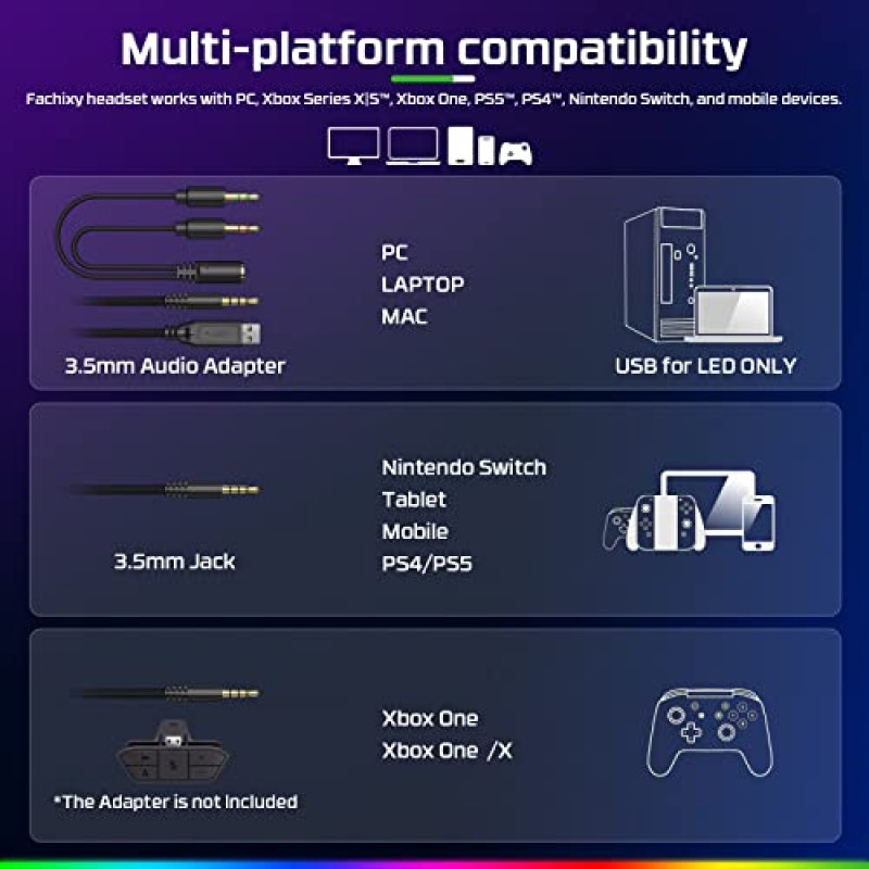 Fachixy [2023 PS4/PS5/PC/Xbox/Nintendo 스위치용 마이크가 있는 새 FC100 게임용 헤드셋, RGB 조명이 있는 Xbox One 헤드셋, 마이크가 있는 컴퓨터 헤드셋