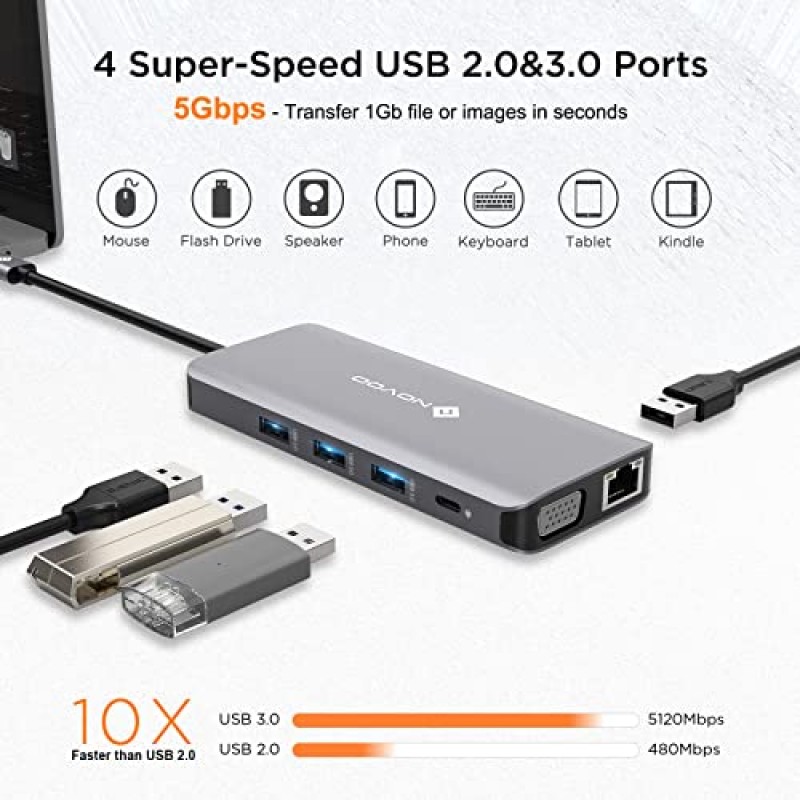 USB C 도킹 스테이션 듀얼 HDMI 어댑터, 11 in 1 멀티 디스플레이 도킹 스테이션 듀얼 모니터, HDMI 2개, VGA, 100W PD, USB 4개, USB C 허브 멀티포트 동글 MacBook/Dell/HP/Lenovo 노트북과 호환 가능