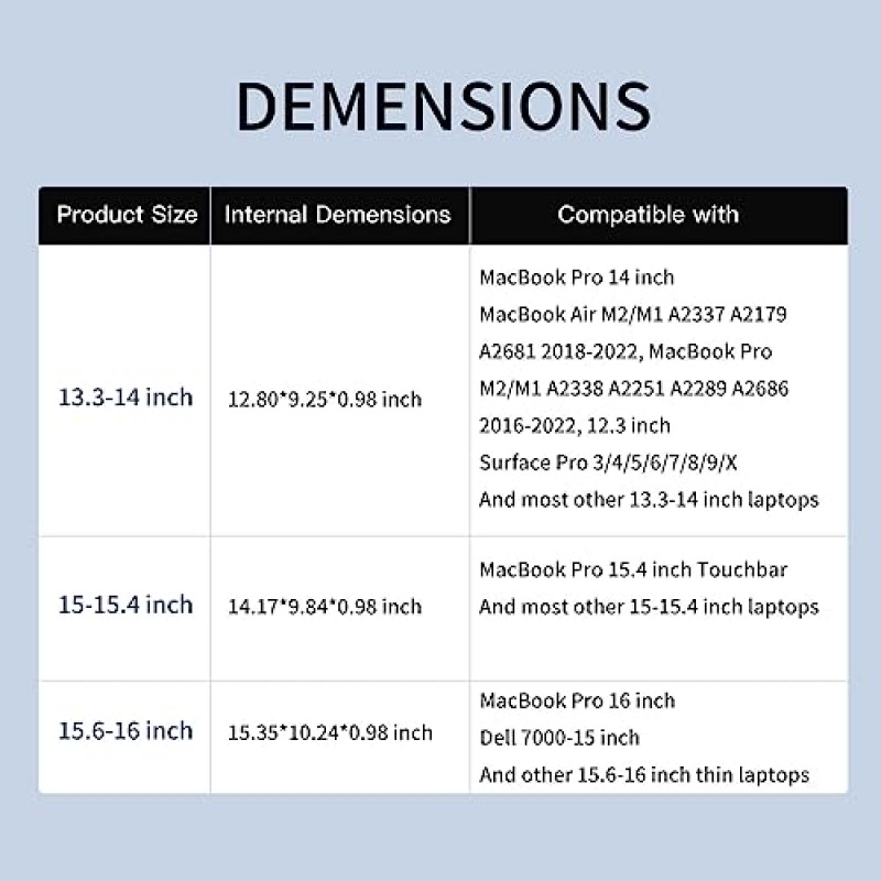 TAIKESEN 노트북 슬리브, MacBook Air/Pro, 13-13.3인치 노트북, MacBook Pro 14 2023 A2779 M2 A2442 M1 A2681 A2337 /Pro 13 A2338, PU 소재 백(소형 케이스 포함), 핑크