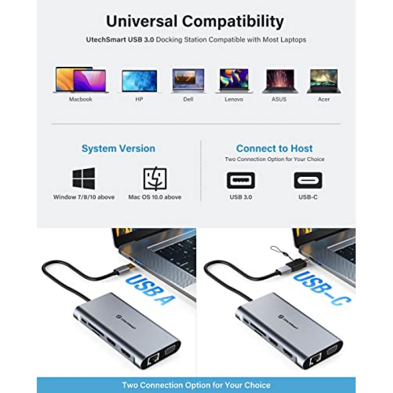 USB 도킹 스테이션, UtechSmart 11 IN 1 USB C Dock 트리플 디스플레이, 듀얼 HDMI, VGA, PD, 이더넷, SD/TF, USB 3.0, 마이크/오디오를 갖춘 USB 3.0 노트북 도킹 스테이션, MacBook M1과 호환 가능 Dell HP Lenovo