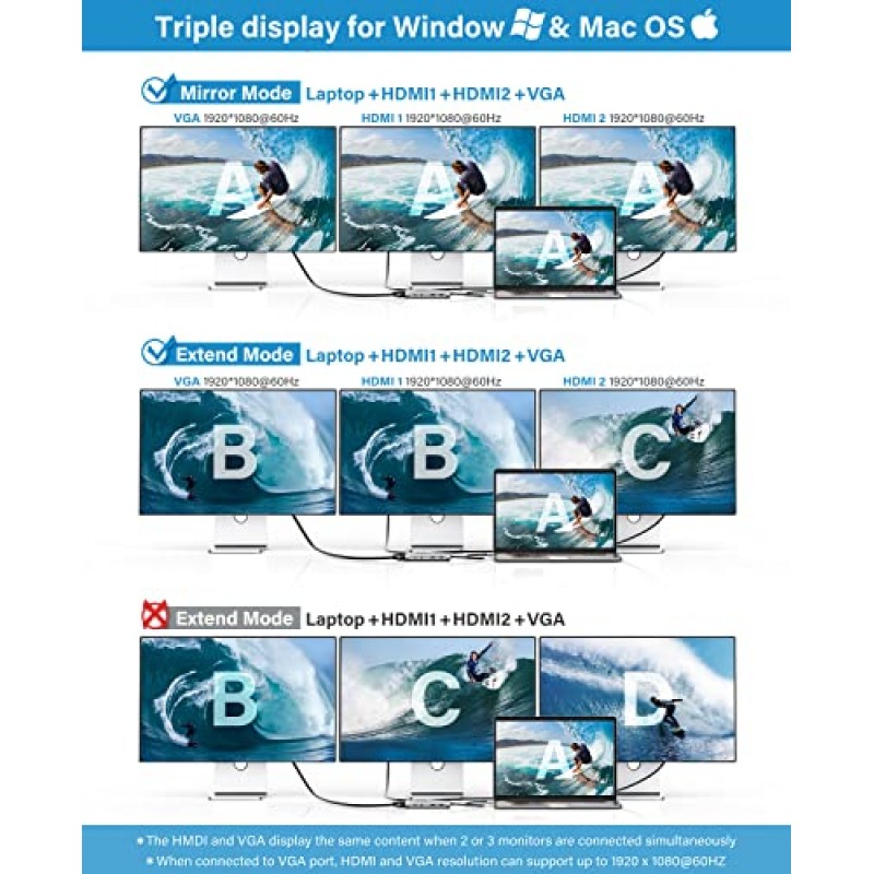 USB 도킹 스테이션, UtechSmart 11 IN 1 USB C Dock 트리플 디스플레이, 듀얼 HDMI, VGA, PD, 이더넷, SD/TF, USB 3.0, 마이크/오디오를 갖춘 USB 3.0 노트북 도킹 스테이션, MacBook M1과 호환 가능 Dell HP Lenovo