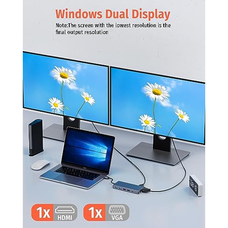 USB C 노트북 도킹 스테이션, 13 in 1 USB C 허브 멀티포트 어댑터 동글, 4K HDMI, VGA, 100W PD 충전, 이더넷, SD/TF/MS, 2*USB 3.0&USB 2.0, 1*USB C, 오디오, MacBook용 슈트 /델 등