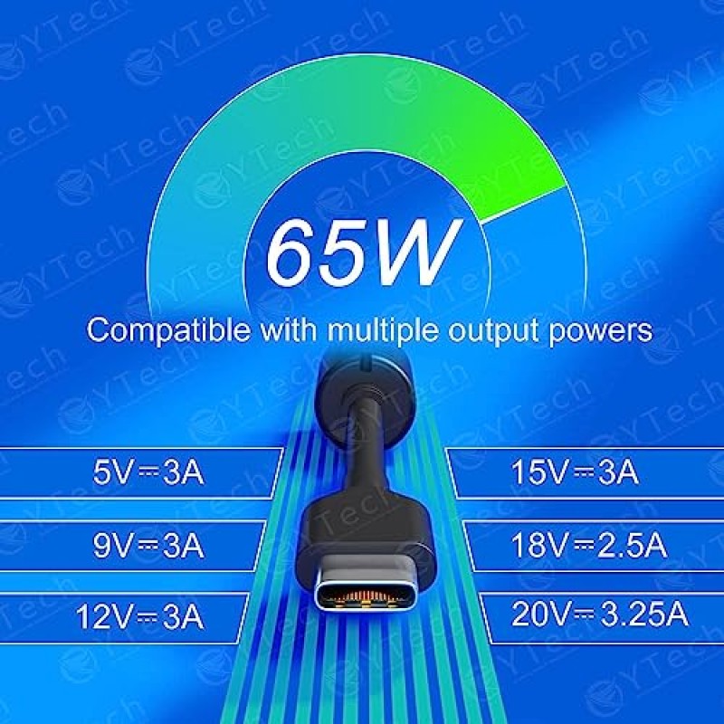 XPS 12 13,Chromebook 11 14,Latitude 3000 5000,LA65NM190,HA65NM190,DA65NM190,65W 45W Dell 노트북 충전기와 호환되는 Dell XPS 및 Latitude 시리즈용 새 5세대 G 슬림 USB-C 65W 견고한 AC 어댑터