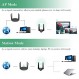 WAVLINK USB3.0 WiFi 어댑터, 데스크탑 PC용 AC1300Mbps 무선 네트워크 어댑터, Windows XP/Vista/7/8/8.1/10/11 MacOS 10.7-10.15용 고이득 2X 3dBi 안테나가 있는 듀얼 밴드 5GHz+2.4GHz WLAN