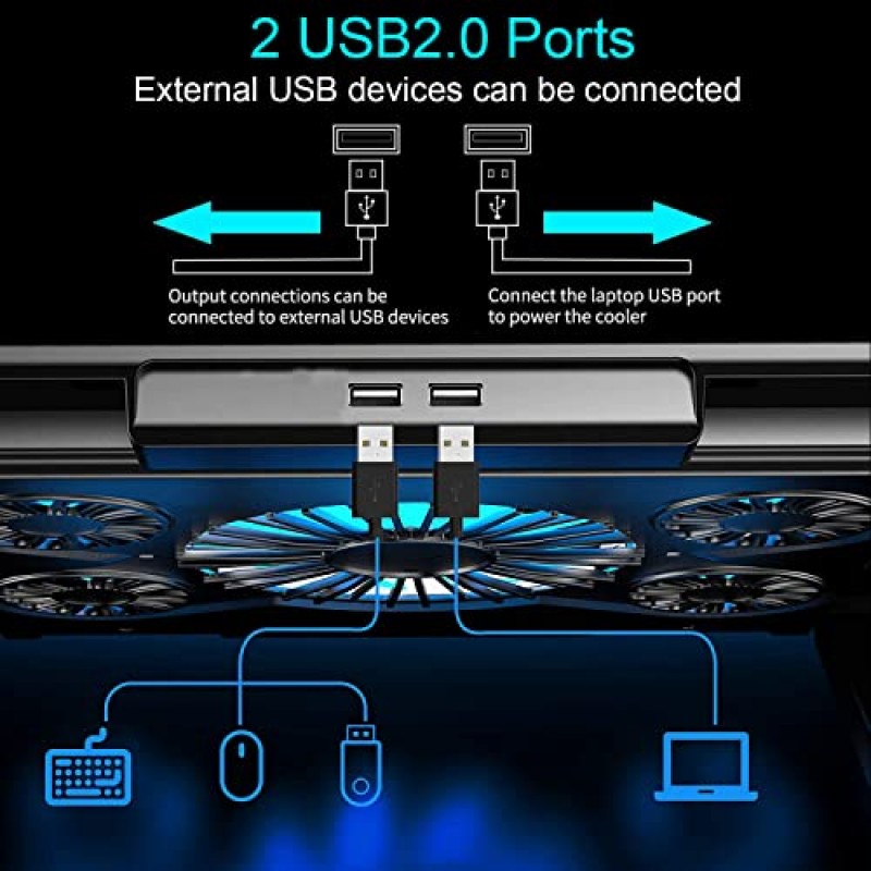 PPFK 노트북 팬 냉각 패드, 5개의 냉각 팬이 있는 RGB 노트북 쿨러 패드, 게임용 노트북 15-17.3인치용 냉각 패드, 5개의 높이 조절 가능, 10가지 모드 조명 및 2개의 USB 포트가 있는 노트북 냉각 스탠드