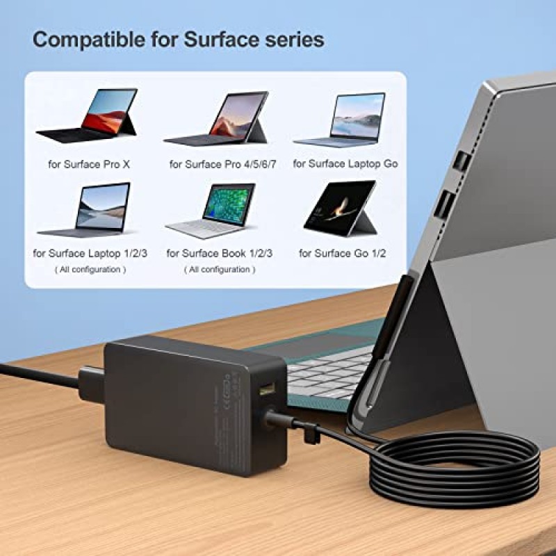 Microsoft Surface Pro 9, 8, 7+, 7, 6, 5, 4, 3, X, Surface Laptop 5 Studio 4 Go 3 2, Surface Go 3 2 1, Surface Book 및 여행용 케이스용 65W Surface Pro 노트북 충전기