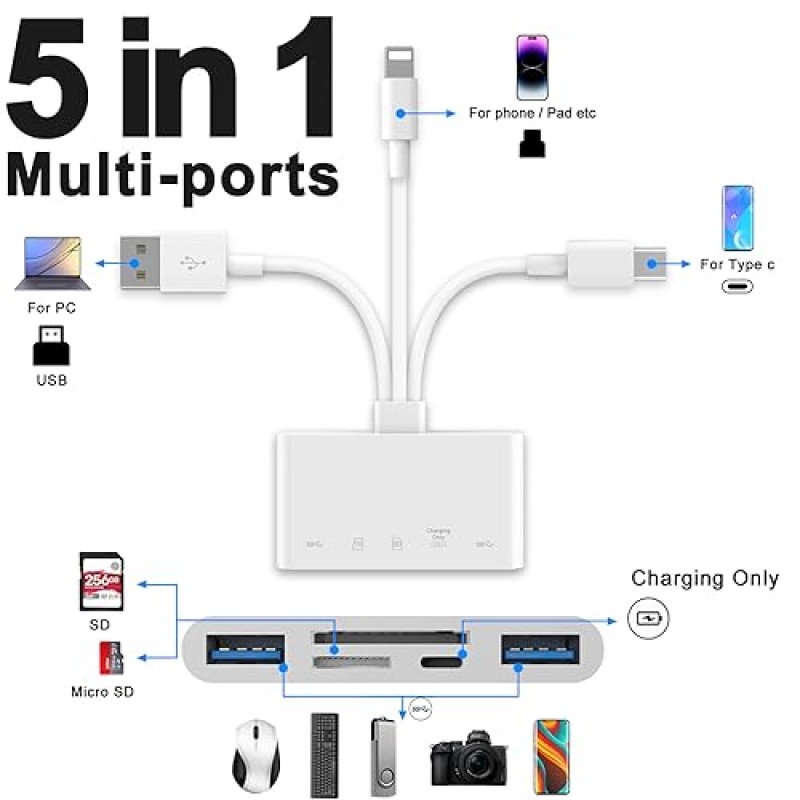 5-in-1 메모리 카드 리더기, iPhone/iPad용 USB OTG 어댑터 및 SD 카드 리더기, 마이크로 SD 및 SD 카드 슬롯이 있는 USB C 및 USB A 장치, SD/마이크로 SD/SDHC/SDXC/MMC 지원