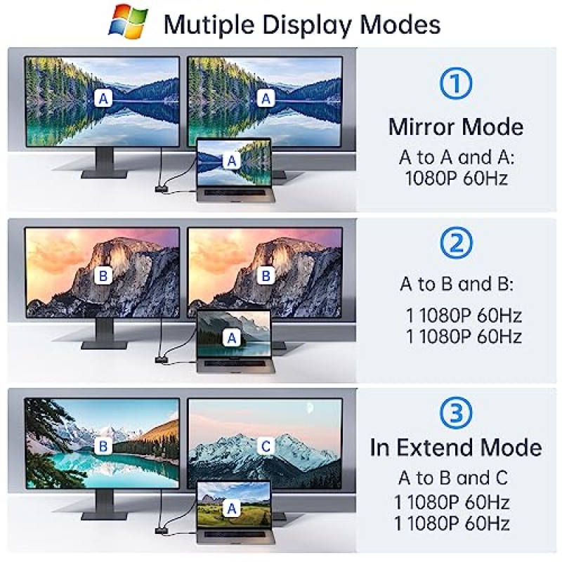 ACASIS USB C 허브 듀얼 HDMI, USB C - 듀얼 HDMI 어댑터, 100W PD 충전, 5Gbps USB C 및 USB A 데이터 포트, MacBook/Dell/HP/Surface/Lenovo/Steam Deck용 USB C 도킹 스테이션 듀얼 모니터 어댑터