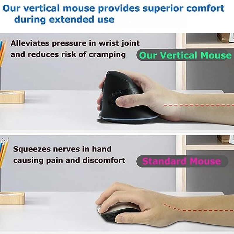 무선 마우스 Bluetooth 충전식 듀얼 모드 인체공학적 수직형 대형 손목 터널 Ergo 광학 여행용 무선 마우스(PC 노트북 컴퓨터 Mac iPad Pro MacBook Pro/Air,RGB 조명, 측면 버튼)