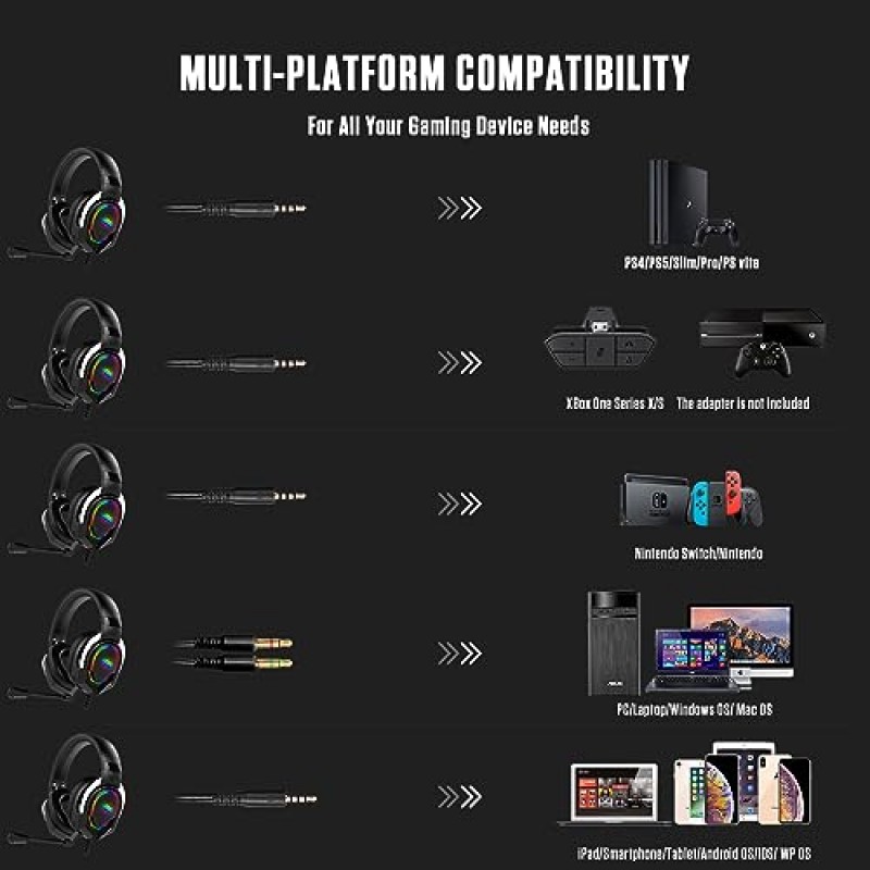 마이크가 포함된 게임용 헤드셋, Pc, Ps5, Xbox One 시리즈 X/s, Ps4, 컴퓨터, 노트북, Mac, Nintendo, 게이머용 마이크가 포함된 스테레오 유선 소음 차단 오버이어 헤드폰(검은색)