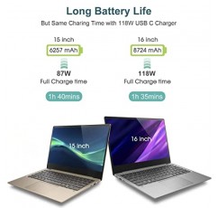 Mac Book Pro 충전기 - MacBook Pro/Air 16, 15, 14, 13인치, iPad Pro, Samsung Galaxy 및 기타 USB-C 장치와 호환되는 118W USB C 충전기 고속 충전기(7.2피트 케이블 포함)..