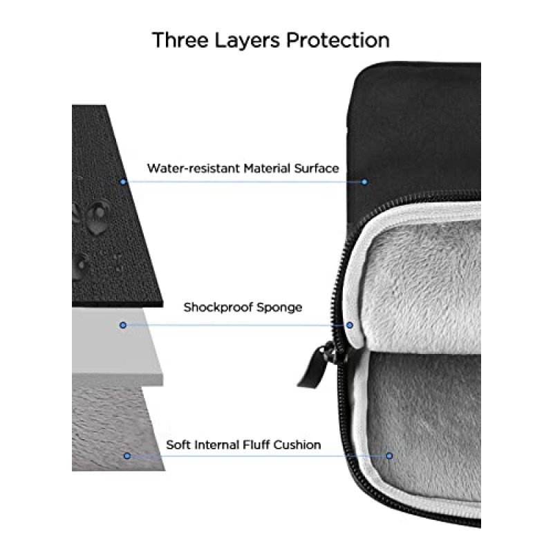 노트북 슬리브 케이스 18.5인치, EVICIV 360° 보호 핸드백 18.5인치 모니터용 포켓 지퍼가 있는 휴대용 컴퓨터 커버 가방 MacBook HP Dell Lenovo Surface 노트북 PC MacBook Books (Black)
