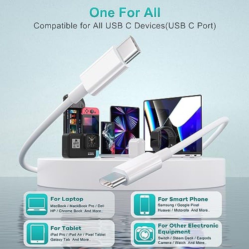 WEGWANG 118W Mac Book Pro 충전기, MacBook Air MacBook Pro 16, 15, 14, 13In iPad Pro, Galaxy, 노트북 전원 어댑터, 모든 USB-C 장치용 케이블이 있는 USB C 고속 충전기 어댑터