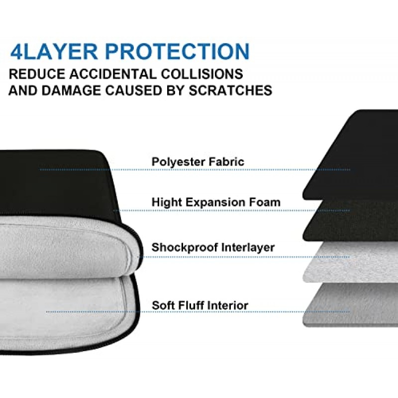 노트북 슬리브 케이스 15.6인치, 내구성이 뛰어난 여행용 노트북 가방 핸드백 충격 방지 보호 컴퓨터 커버 휴대용 가방 서류 가방 15인치 15.6인치 HP Asus Acer Dell Lenovo 노트북 노트북 울트라북, (검은색)