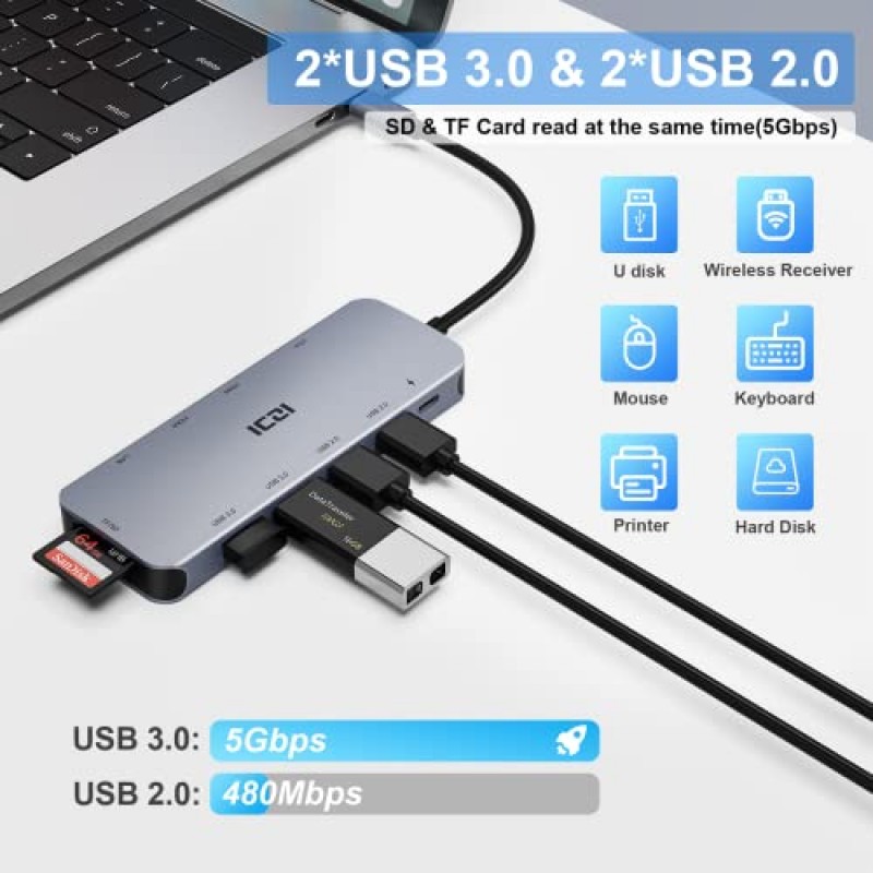 USB C 도킹 스테이션 듀얼 모니터, MacBook/Dell/HP/Lenovo/Surface Pro 노트북용 ICZI 11 트리플 디스플레이 USB C 허브 멀티포트 어댑터, USB C 동글(HDMI 4K+VGA+100W PD+4 USB 포트+이더넷+ SD/TF)