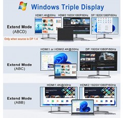 USB C 도킹 스테이션 듀얼 모니터 13 in 1 트리플 디스플레이 USB C 허브 다중 어댑터(HDMI+DP+8 USB C/A 포트 2개 포함)+이더넷+오디오, MacBook/Dell/HP/Lenovo ThinkPad/Surface용 USB C 동글