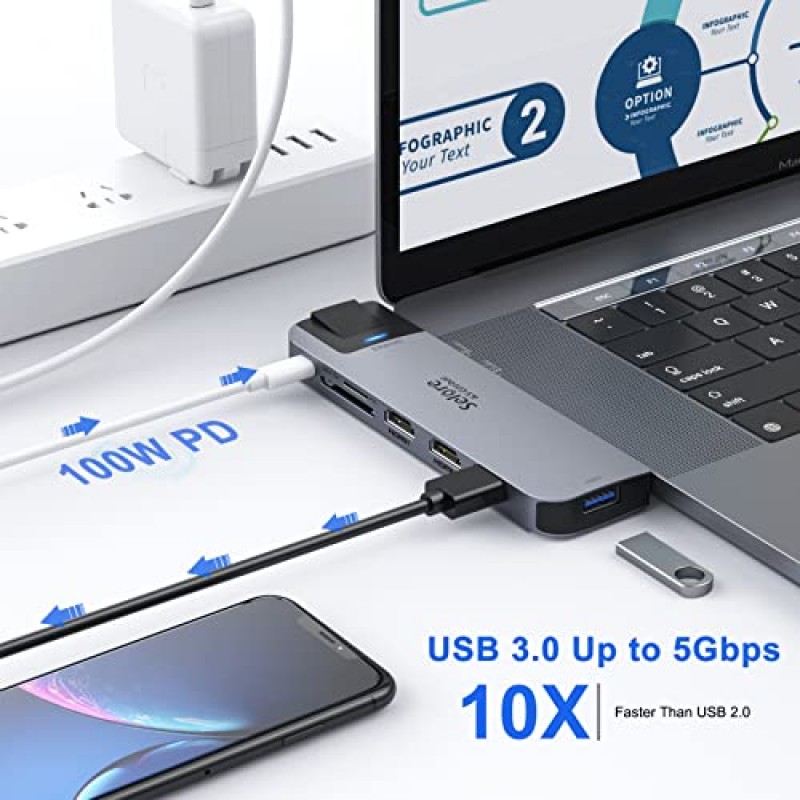 MacBook Pro/Air용 USB C 어댑터, 듀얼 HDMI, USB3.0, 이더넷, 100W PD,SD/TF 카드 리더기, 6 in 1 USB-C 도킹 스테이션을 갖춘 USB C 허브 멀티포트 어댑터 MacBook Pro 액세서리