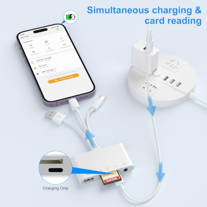 【Apple MFi 인증】 5-in-1 Lightning+Type C+USB 마이크로 SD 및 SD 카드 슬롯이 있는 iPhone/iPad/Android/PC/카메라/하드 디스크/플래시 드라이브용 SD 카드 리더기, 고속 충전 포트, 3.5mm 잭