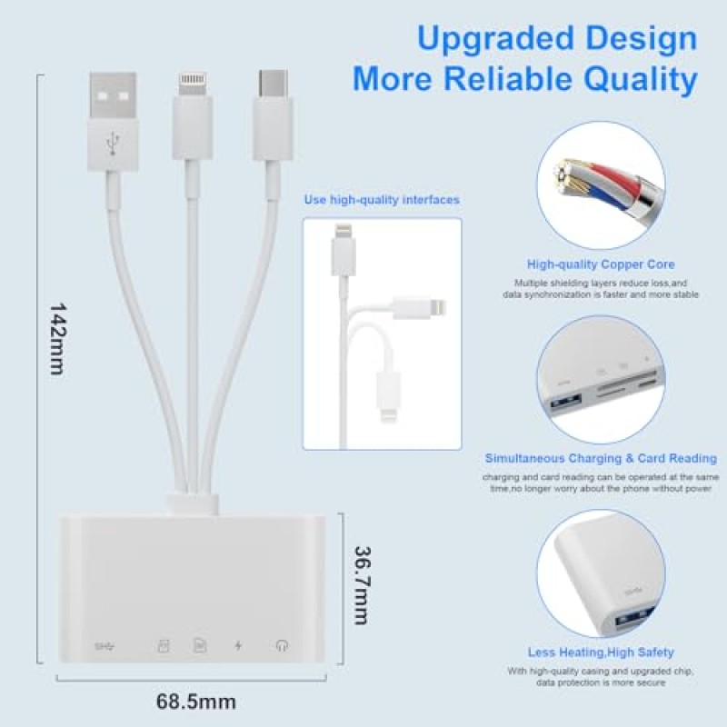 【Apple MFi 인증】 5-in-1 Lightning+Type C+USB 마이크로 SD 및 SD 카드 슬롯이 있는 iPhone/iPad/Android/PC/카메라/하드 디스크/플래시 드라이브용 SD 카드 리더기, 고속 충전 포트, 3.5mm 잭