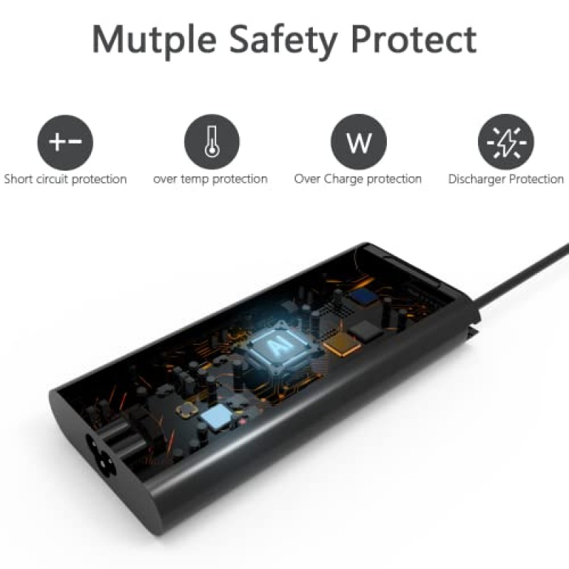 Dell 130W USB C 노트북 충전기 전원 어댑터 코드 Precision 5560 5570 5550 3571 3561 3541 2in1 Dell XPS 15 17 2in1 9575 9500 9700 Latitude 5430 7430 9430 9410 9510 5520 유형 C 고속 충전기