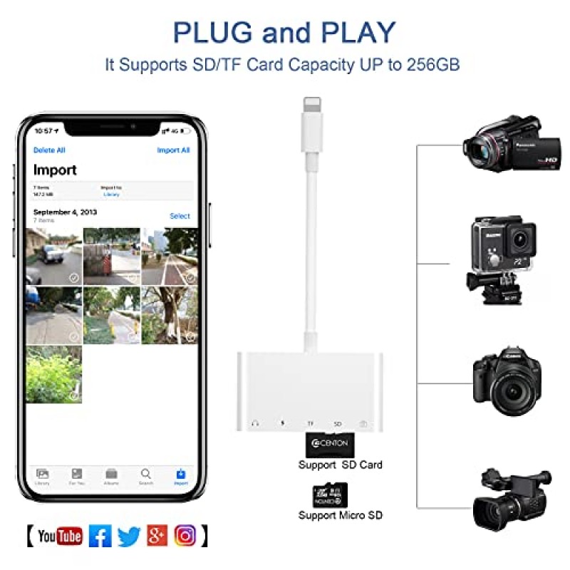 SD 카드 리더 iPhone용 USB 카메라 어댑터, SD TF 카드 리더 및 3.5mm 헤드폰 잭이 포함된 5 in 1 USB OTG 카메라 연결 키트 어댑터 및 iOS 15가 탑재된 iPhone 13 Pro/iPad용 충전 어댑터