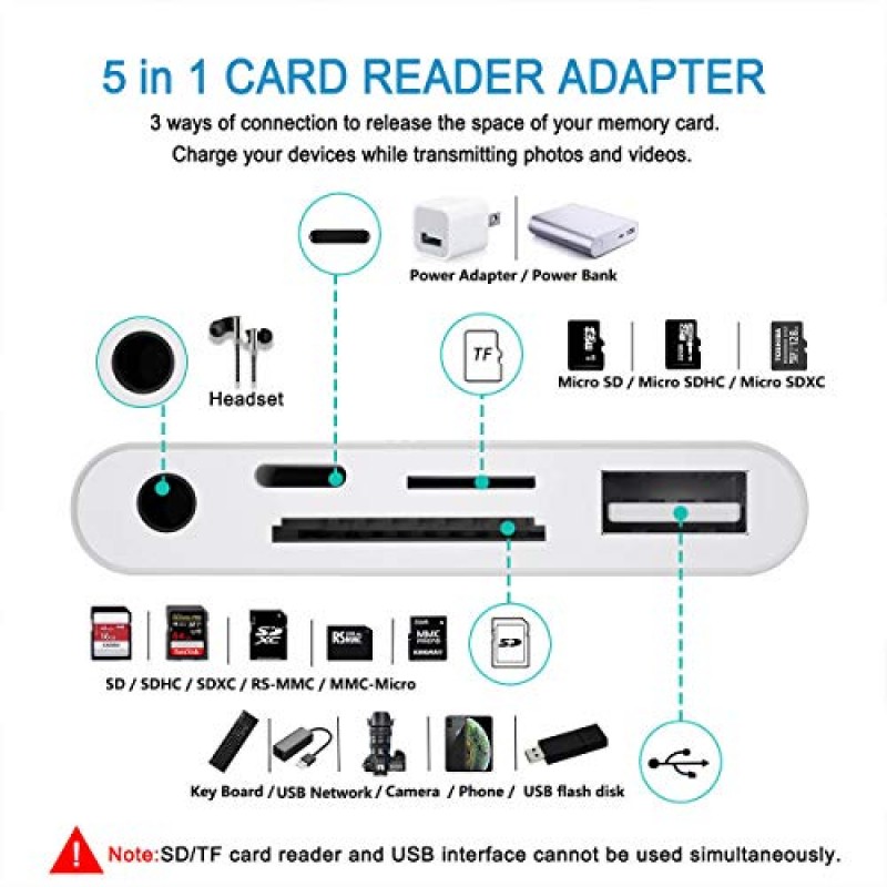 SD 카드 리더 iPhone용 USB 카메라 어댑터, SD TF 카드 리더 및 3.5mm 헤드폰 잭이 포함된 5 in 1 USB OTG 카메라 연결 키트 어댑터 및 iOS 15가 탑재된 iPhone 13 Pro/iPad용 충전 어댑터