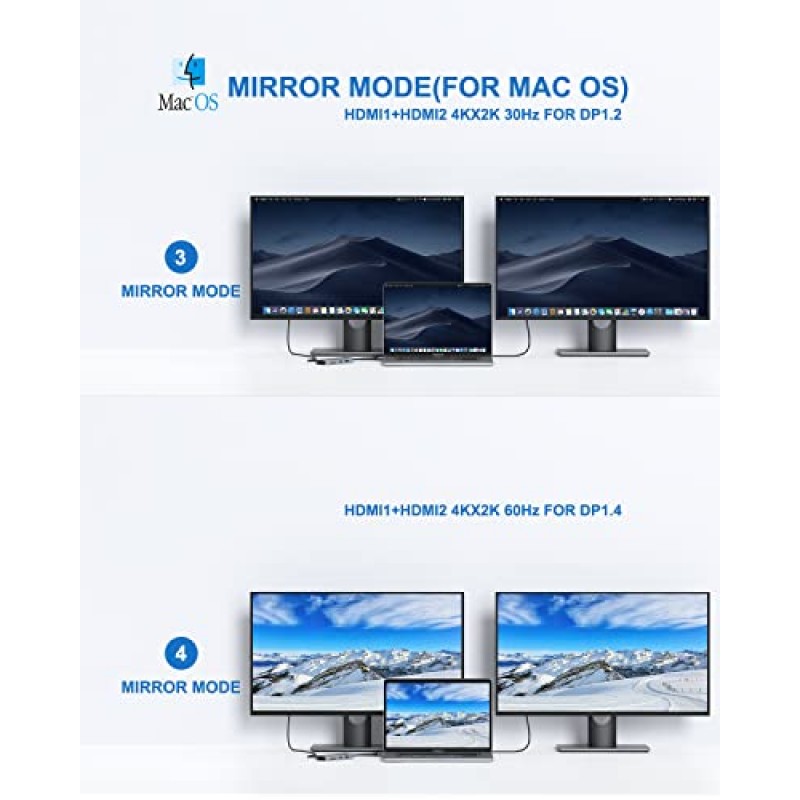 MacBook Pro 도킹 스테이션 듀얼 모니터 MacBook Pro HDMI 어댑터, MacBook Pro Air Mac용 9 in 1 USB C 어댑터 HDMI Dock 동글 듀얼 USB C - 듀얼 HDMI 이더넷 3USB SD/TF100W PD