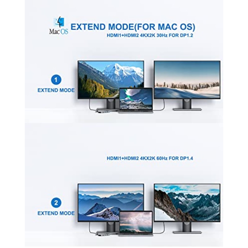 MacBook Pro 도킹 스테이션 듀얼 모니터 MacBook Pro HDMI 어댑터, MacBook Pro Air Mac용 9 in 1 USB C 어댑터 HDMI Dock 동글 듀얼 USB C - 듀얼 HDMI 이더넷 3USB SD/TF100W PD