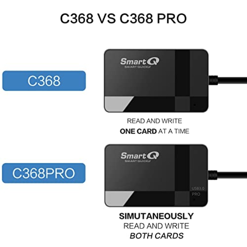 SmartQ C368 USB 3.0 SD 카드 리더기, 플러그 앤 플레이, Apple 및 Windows 호환, USB로 구동, CF/SD/SDHC/SCXC/MMC/MMC Micro 등 지원