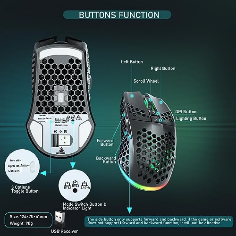 SOLAKAKA 무선 게이밍 마우스(3중 모드(BT5.1+BT5.1+2.4G)), 허니콤 쉘이 있는 충전식 RGB 무선 마우스, 사이드 버튼 컴퓨터 게이밍 마우스, 블랙