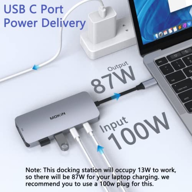 노트북 도킹 스테이션 듀얼 모니터, HDMI 2개를 갖춘 USB C 허브, DisplayPort, VGA, PD 충전, USB A&C 2.0 포트, Dell/HP/Lenovo용 MOKiN 멀티 모니터 어댑터