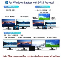 노트북 도킹 스테이션 듀얼 모니터, HDMI 2개를 갖춘 USB C 허브, DisplayPort, VGA, PD 충전, USB A&C 2.0 포트, Dell/HP/Lenovo용 MOKiN 멀티 모니터 어댑터