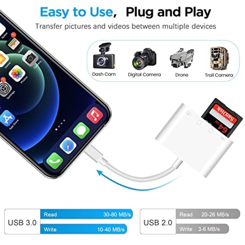 iPhone용 SD 카드 리더기, USB 카메라 어댑터 4 in 1 Female OTG SD/TF 카드와 호환 가능, 메모리 카드 리더기 iPhone용 충전 포트가 있는 휴대용 USB 어댑터, 플러그 앤 플레이.