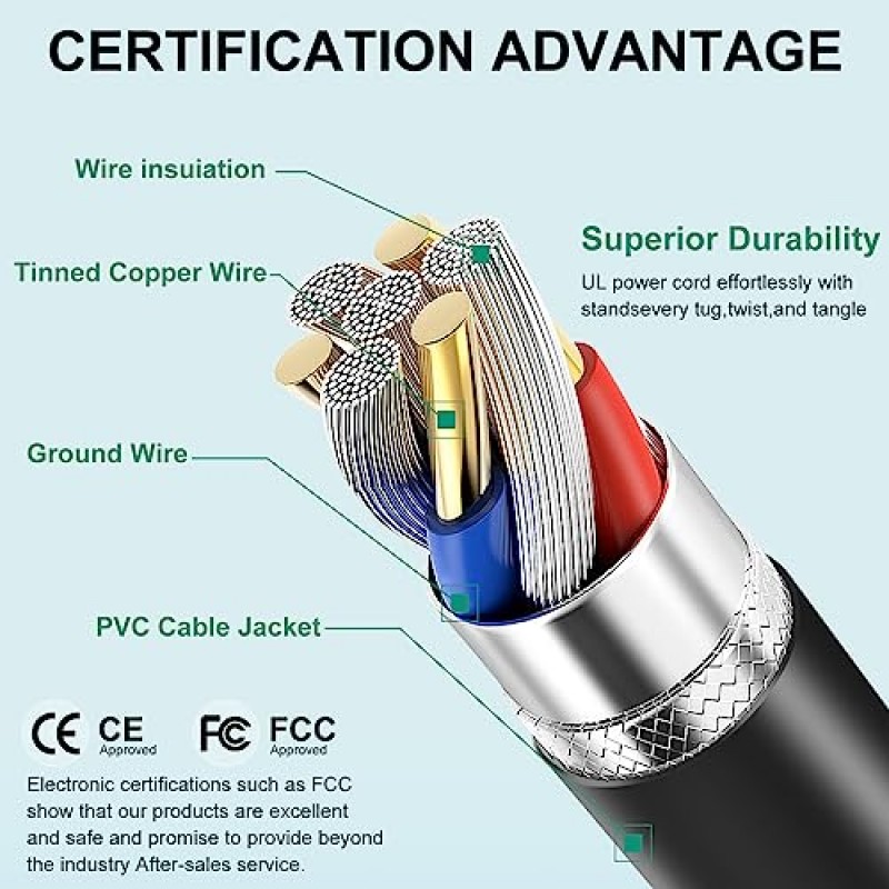 Dell USB C 충전기용: Dell 노트북 충전기 USB C 65W 45W, Dell 노트북용 충전기, Dell USBC-C 충전기 노트북 컴퓨터 전원 코드 교체 Dell Latitude/XPS 13/Chromebook USB-C Type C AC 어댑터