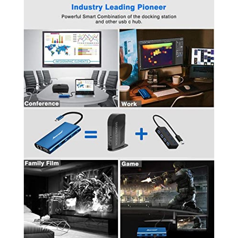 Hiearcool 도킹 스테이션, USB C 노트북 도킹 스테이션 듀얼 모니터, 11 in 1 USB C-듀얼 HDMI 멀티 포트 어댑터 Dell HP Lenovo 노트북용 멀티 모니터 도킹 스테이션