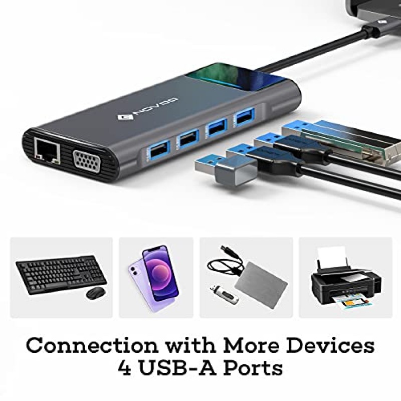 Dell/HP/Lenovo/Surface 노트북용 USB C 도킹 스테이션 듀얼 모니터, 트리플 디스플레이 USB C 허브 다중 어댑터, USB C 동글(HDMI 4K+VGA+4 USB 포트+100W PD 충전기+이더넷+SD/TF+오디오 NOVOO 포함)