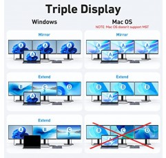 2*DP&1*HDMI 포트가 있는 8K USB C 노트북 도킹 스테이션, 듀얼/트리플 모니터용 15 in 1 허브 도크, 6*USB A/C 포트, 100W PD, 이더넷, SD&TF, 오디오, Dell/HP/MacBook/Lenovo용