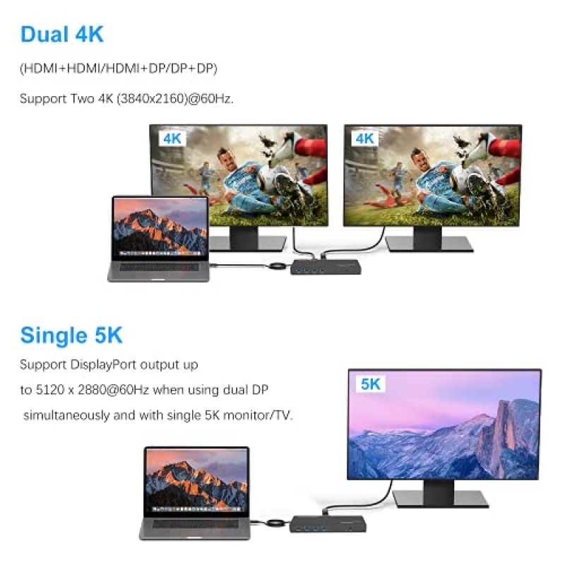 USB 3.0 범용 도킹 스테이션, WAVLINK DL6950 유형 C - 단일 5K 듀얼 4K 디스플레이 도크(HDMI 2개/디스플레이 포트 2개/기가비트 이더넷/데스크탑 노트북용 USB 3.0 6개 포함), 충전 지원 안 함