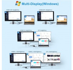 USB C 노트북 도킹 스테이션 Dell/Lenovo/HP 노트북용 듀얼 모니터 HDMI 14 in 1 USB C 허브 멀티포트 어댑터 동글 도크 USB C to 2 HDMI 4K+디스플레이포트+이더넷+4USB+2USB C+100W PD 충전기+SD/TF+오디오