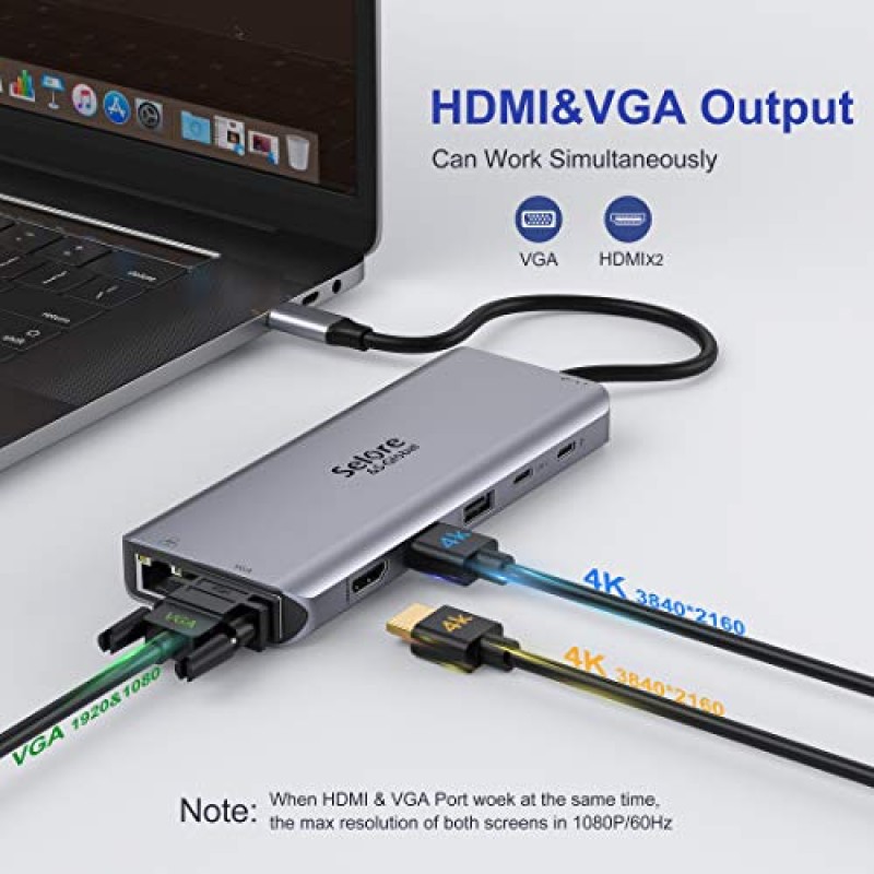 USB C 도킹 스테이션 듀얼 모니터, USB C 듀얼 모니터 2 HDMI 어댑터, 트리플 디스플레이 4K HDMI 및 VGA, 10Gbps 데이터 전송, 1-3USB3.0 및 2USB2.0에 14개, 기가비트 이더넷, 100W PD, SD/TF 카드 리더기, 3.5mm 오디오