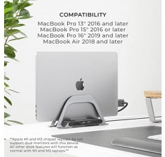 HumanCentric MacBook 도킹 스테이션, MacBook Pro 및 Air와 호환되는 노트북 도킹 스테이션 및 MacBook 스탠드, 듀얼 모니터 어댑터, Mac용 멀티포트 USB C Dock, USB 3.0 포트 10개, 이더넷