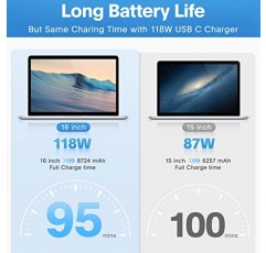Mac Book Pro 충전기 - USB C 포트용 118W USB C 충전기 고속 충전기 MacBook pro 및 MacBook Air, ipad Pro, Samsung Galaxy 및 모든 USB C 장치, 충전 케이블 포함(7.2ft/2.2m)