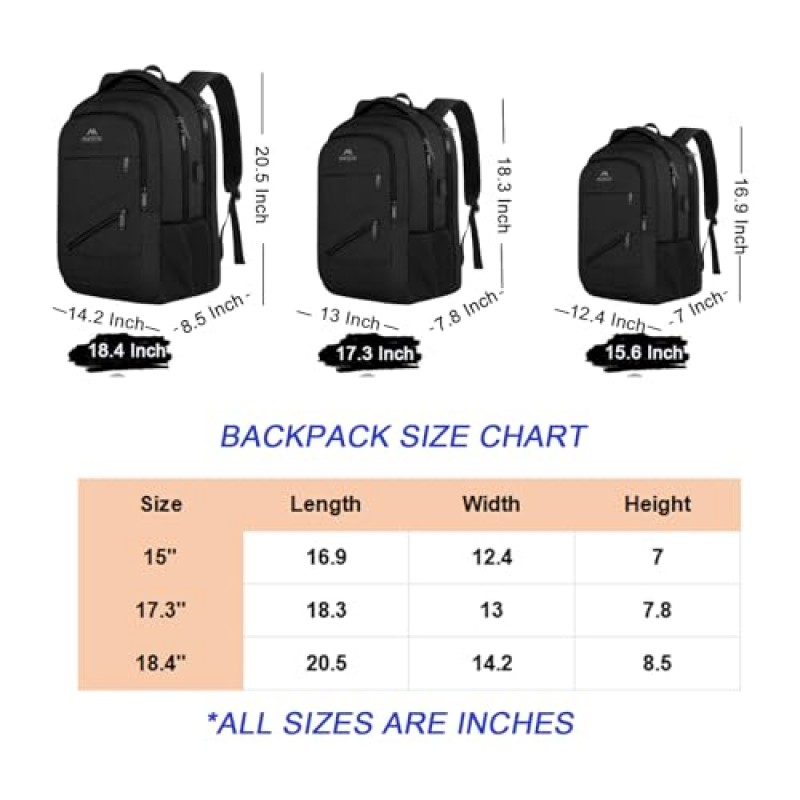 MATEIN 초대형 비즈니스 여행 도난 방지 노트북 백팩, 18인치 TSA 친화적인 항공사 승인 여성용 남성용 기내 백팩, USB 포트와 수하물 스트랩이 있는 작업 가방, 블랙