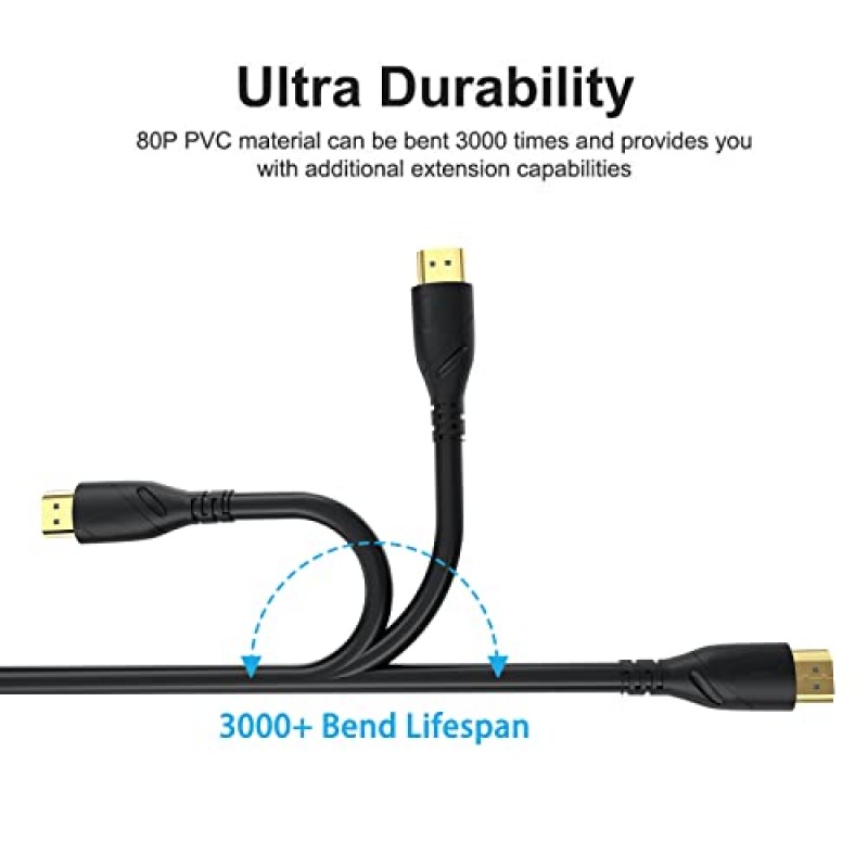 Jorenca 4K HDMI 케이블 100FT(HDMI 2.0,18Gbps) 초고속 4K@60Hz Hdmi 케이블 금도금 커넥터, 이더넷 오디오 리턴, Xbox UHD TV 모니터 노트북 PC PS3-9와 호환되는 풀 HD1080p 3D Arc