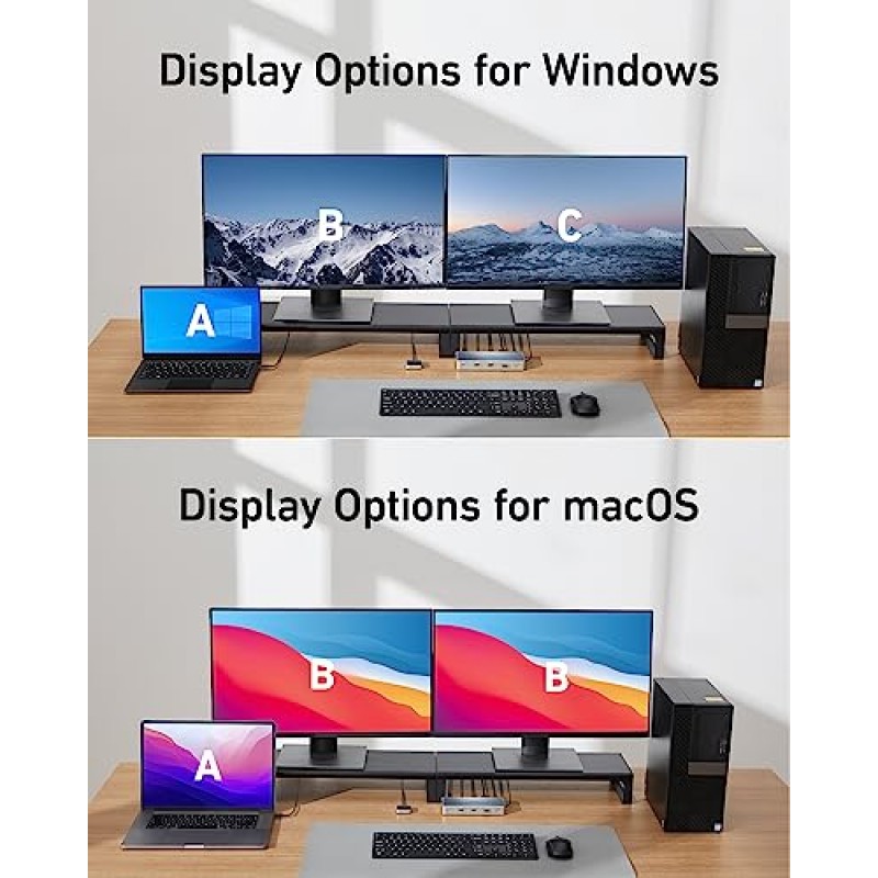Anker 도킹 스테이션, 데스크탑 PC 및 노트북용 KVM 스위치, 듀얼 4K 모니터 553 USB C 도킹 스테이션, HDMI 및 DisplayPort 포함, Hp 노트북, MacBook, iPad, Steam Deck 등을 위한 USB 3.0 포트